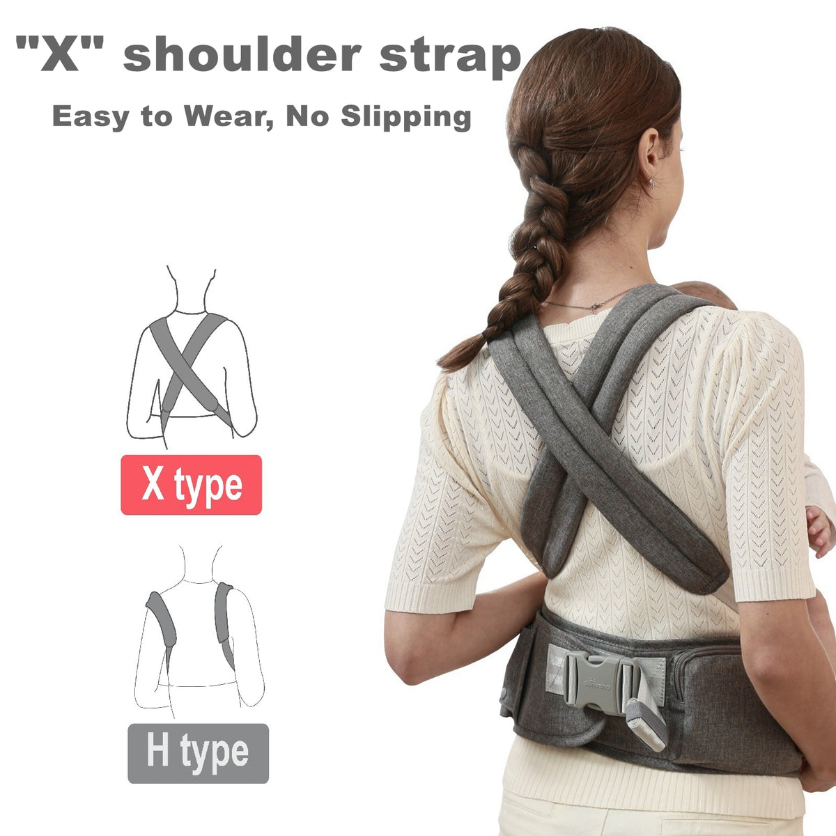 Telys Carry™ – Porte-Bébé 3-en-1